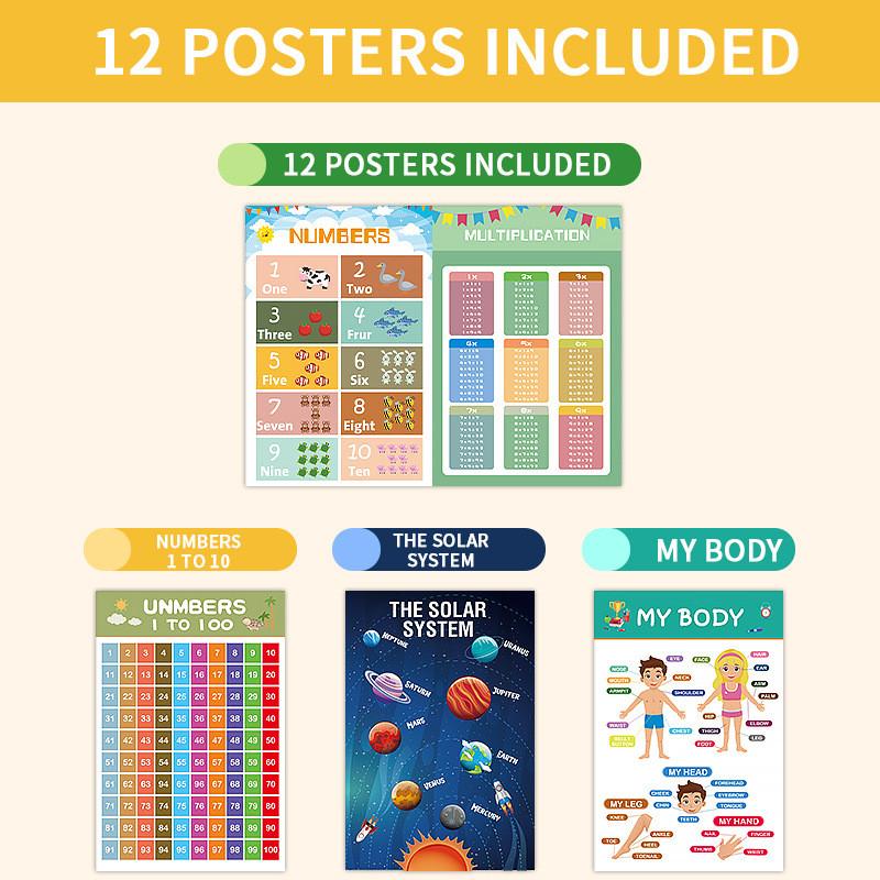 Development Visual Cognitive Charts Poster Early Education Toys For Kids Gifts