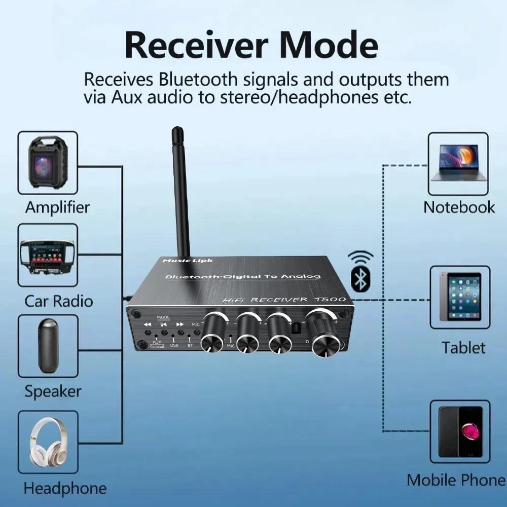 Δέκτης Ήχου Bluetooth 5.4 Μετατροπέας Ψηφιακού σε Αναλογικό 3.5mm AUX RCA Ομοαξονικό USB Συσκευή U-Disk Καραόκε Στερεοφωνικός Ασύρματος Προσαρμογέας