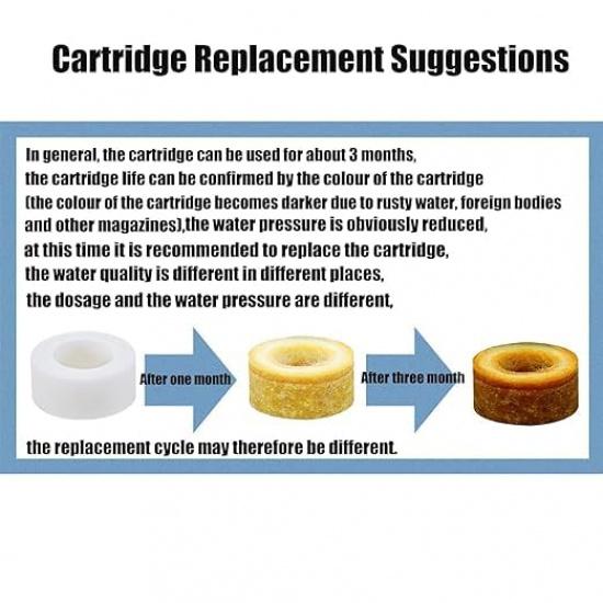 5 Pcs Sink Water Faucet Filter Cartridge Replacements,Sink Water Filter Faucet Water Filter, Removes Chlorine Fluoride Heavy Metals,Soften Hard Water