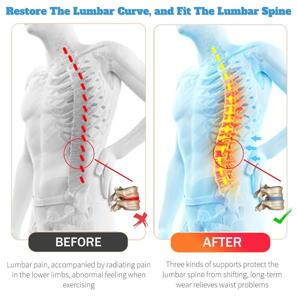 Lumbar Support Back Brace for Lower Back PainBack Brace for Men and WomenBack Support Belt with Dual Adjustable Straps