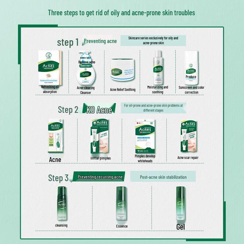 Mentholatum Acnes Oil Control Film