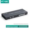 MT-viki 4x1 HDMI Screen Splitter