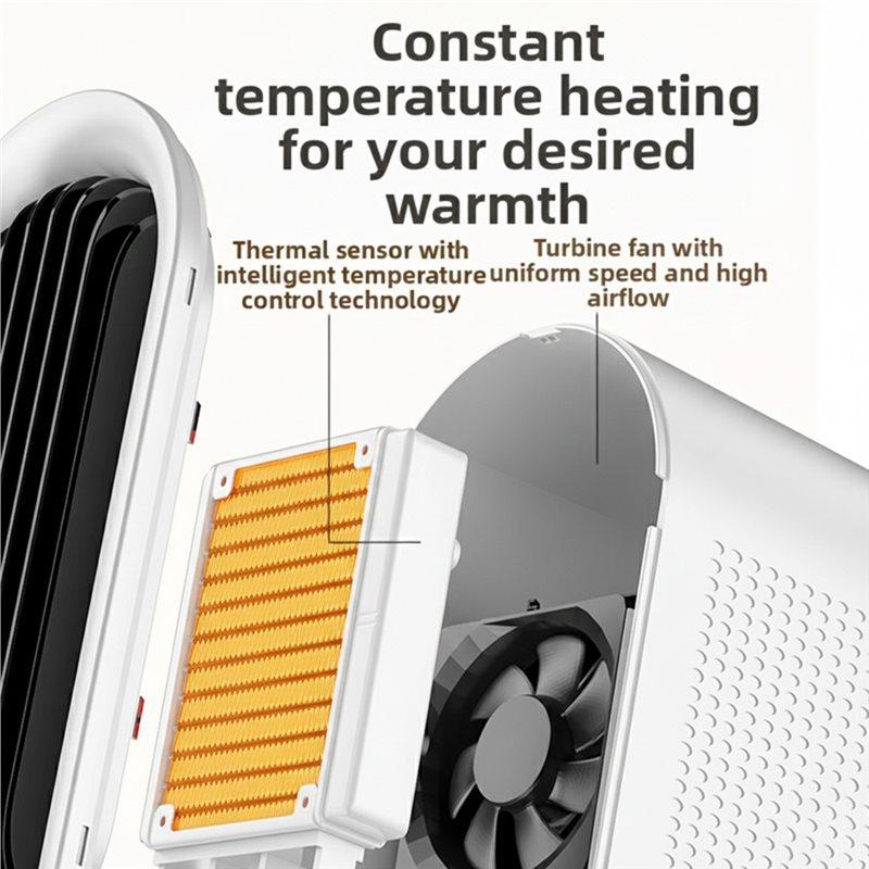 Fast Warming Electric PTC Space Heater Indoor Portable Desktop Bedroom Office Sitting Room Heater