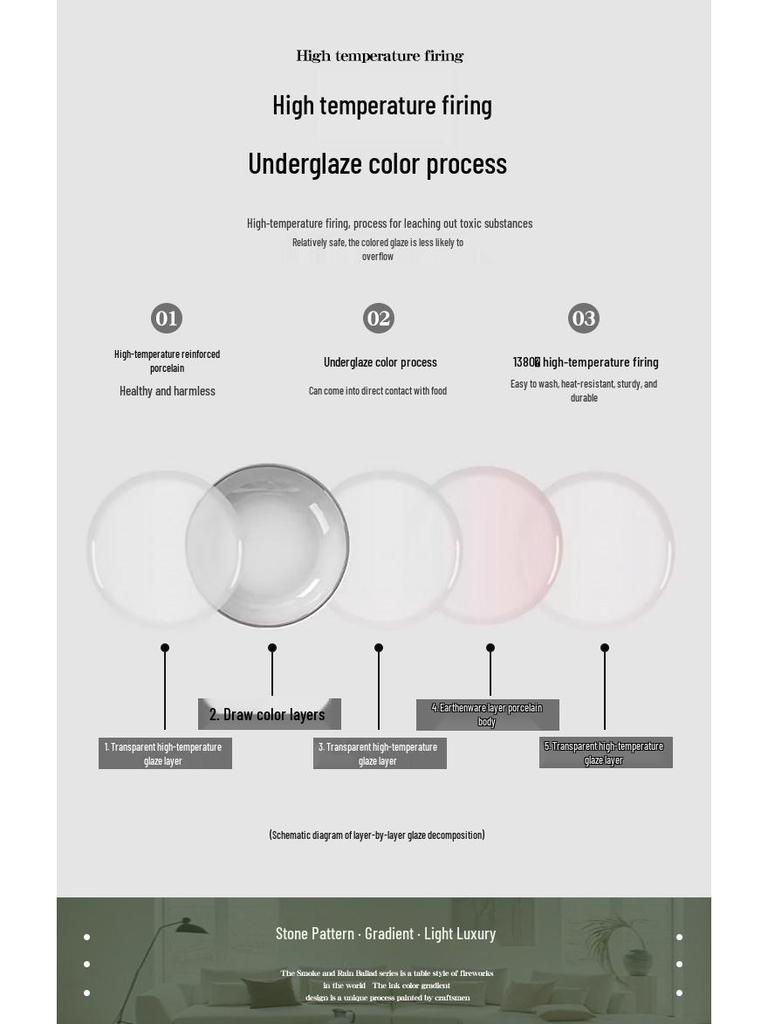 Set di Stoviglie in Ceramica di Lusso 2025: Ciotole, Piatti & Bacchette Leggeri – Ideali per l'Inaugurazione della Casa & la Cena in Casa