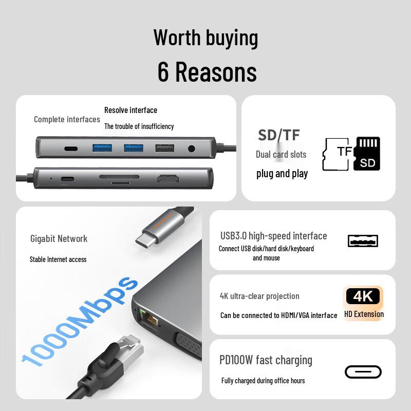 Универсальный USB-хаб Lenovo Type-C 11-в-1 с HDMI, Gigabit Ethernet и PD