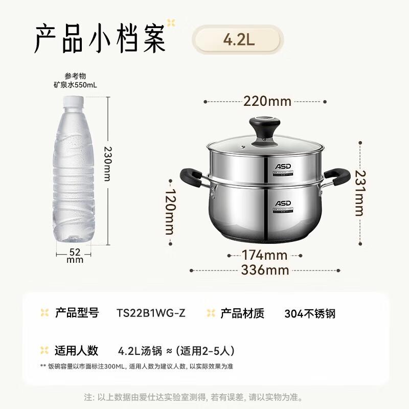 ASD 22CM 304 Stainless Steel Multi-Purpose Pot