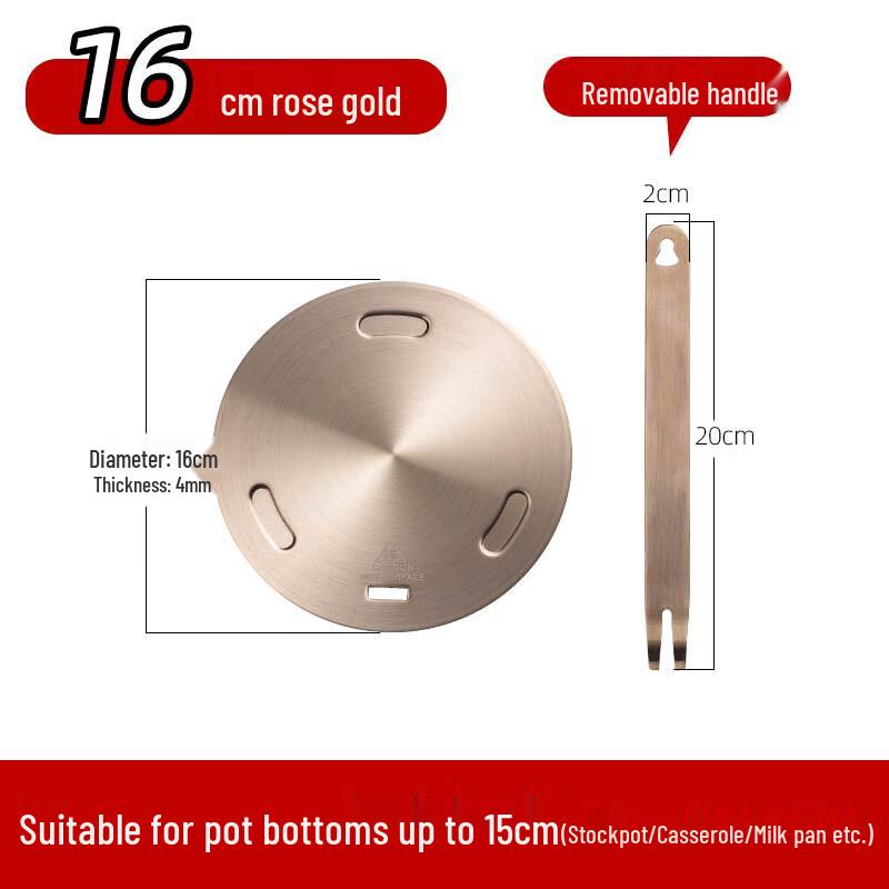 

Induction Cooktop Heat Diffuser Plate