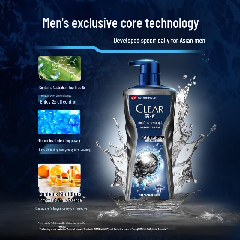 Clear Men Icy Cool Body Wash Duo Pack