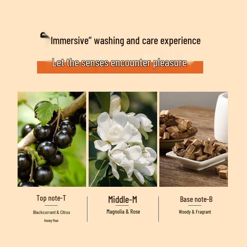 Siyuan Multi-Effect Shampoo (200g)