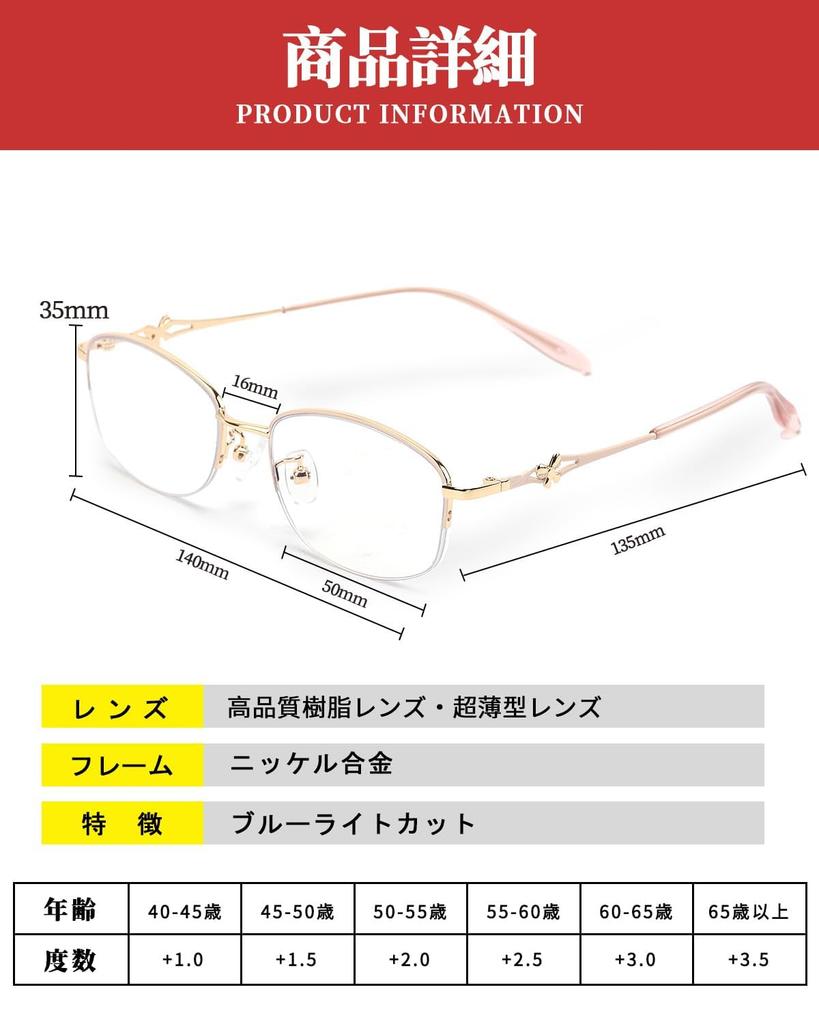 [GO!GRM] Stylish Reading Glasses for Women, Elegant, Blue Light Blocking, Single Vision Lenses, UV Protection, High Performance, Gift, Case Included,