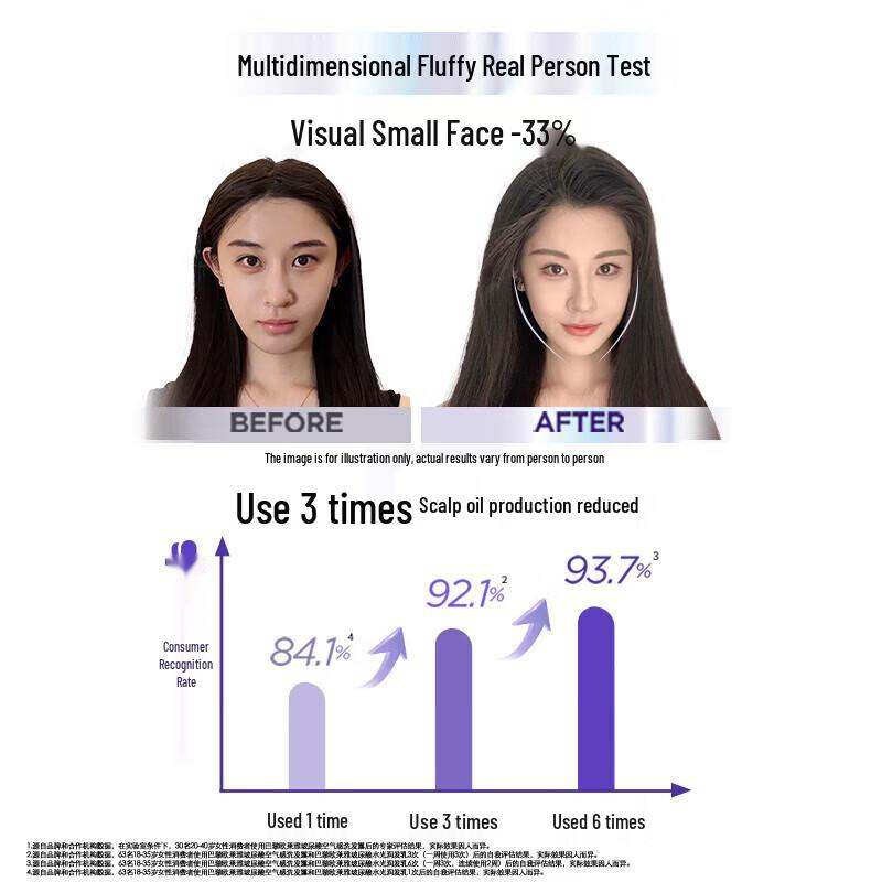 L'Oréal Hyaluronic Acid Glossy Shampoo