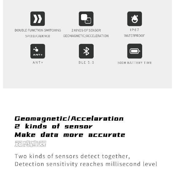 Black Bird Heart Rate Cadence Sensor Speed Speedometer ANT+ Bluetooth 5.0 Compatible with Garmin IGP Bryton Bike Computer