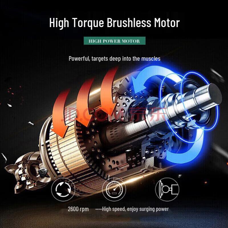 Hezheng Fascia Gun Muscle Massager