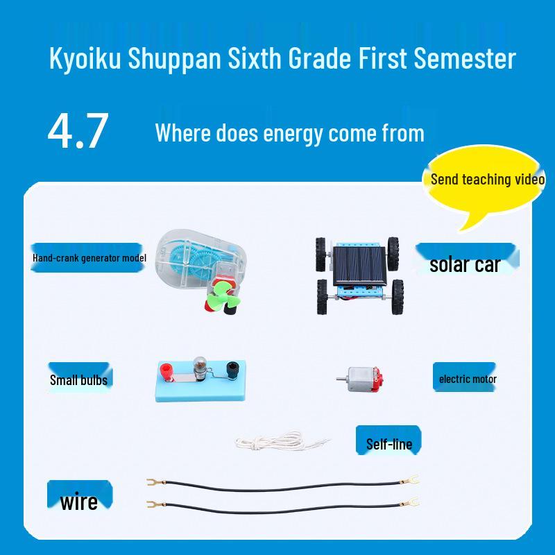 

Набор для научных экспериментов для шестого класса: Откуда берется энергия Комплект учебника и учебных пособий