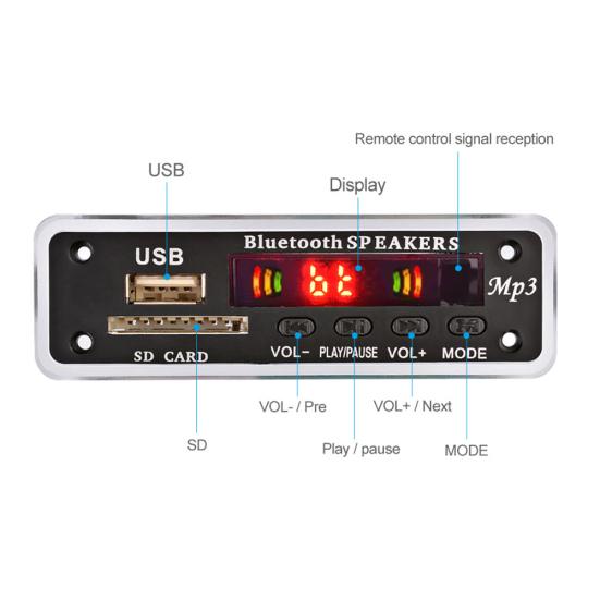 Car Speaker FM Digital Card Radio Security Bluetooth-compatible Wireless MP3 Decoder Module