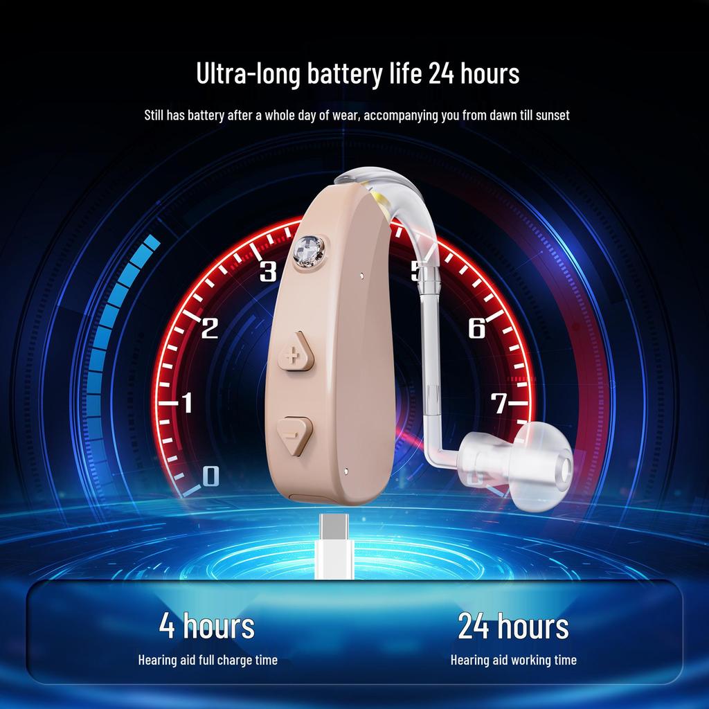 130dB High-Power Digital Hearing Aid with Multi-Mode Noise Reduction, Rechargeable, Behind/On-the-Ear Design