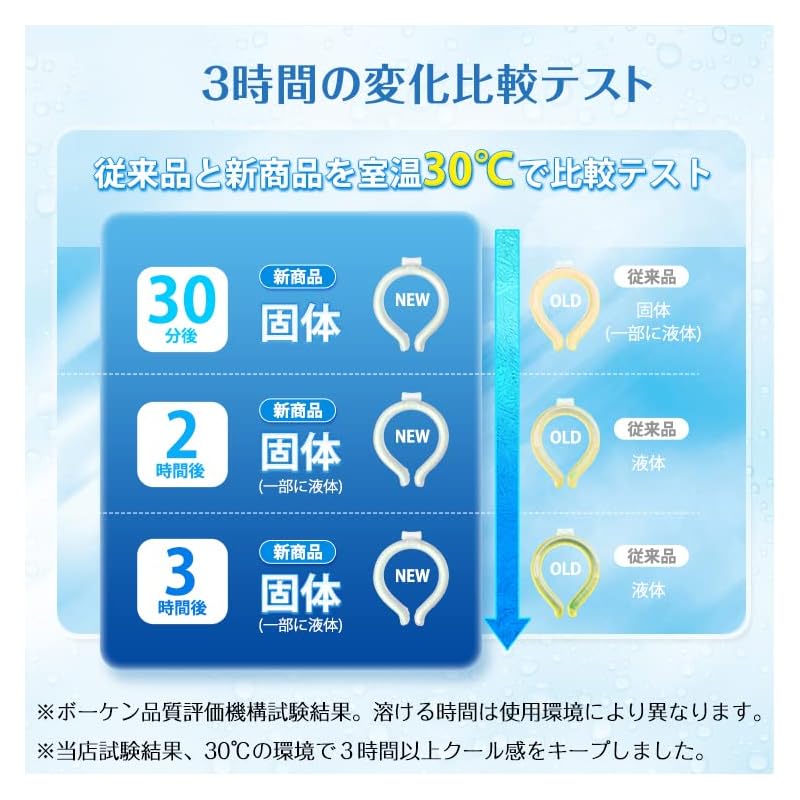 exhilarating ring cool neck ring Can be used repeatedly (S, pink)