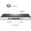 H3C ER3200G3-X Series Enterprise Router