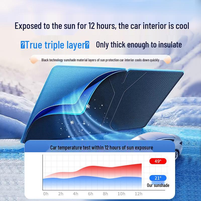 Shun Wang Car Sunshade: Sun Protection & Heat Insulation Umbrella for Windshield