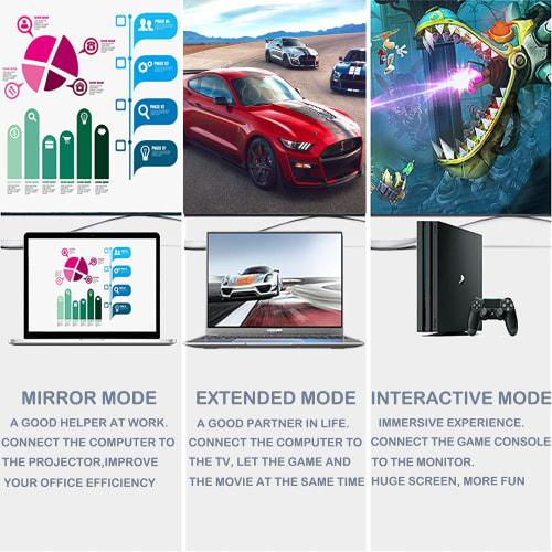 HDMI Cable 3M 4K 60Hz 18Gbps High Speed ??HDMI Cable 2.0 (Standard) & 4K 2K 1080p/2160p HDR 3D HDCP2.2 Ethernet ARC (Audio Return Channel), Compatible