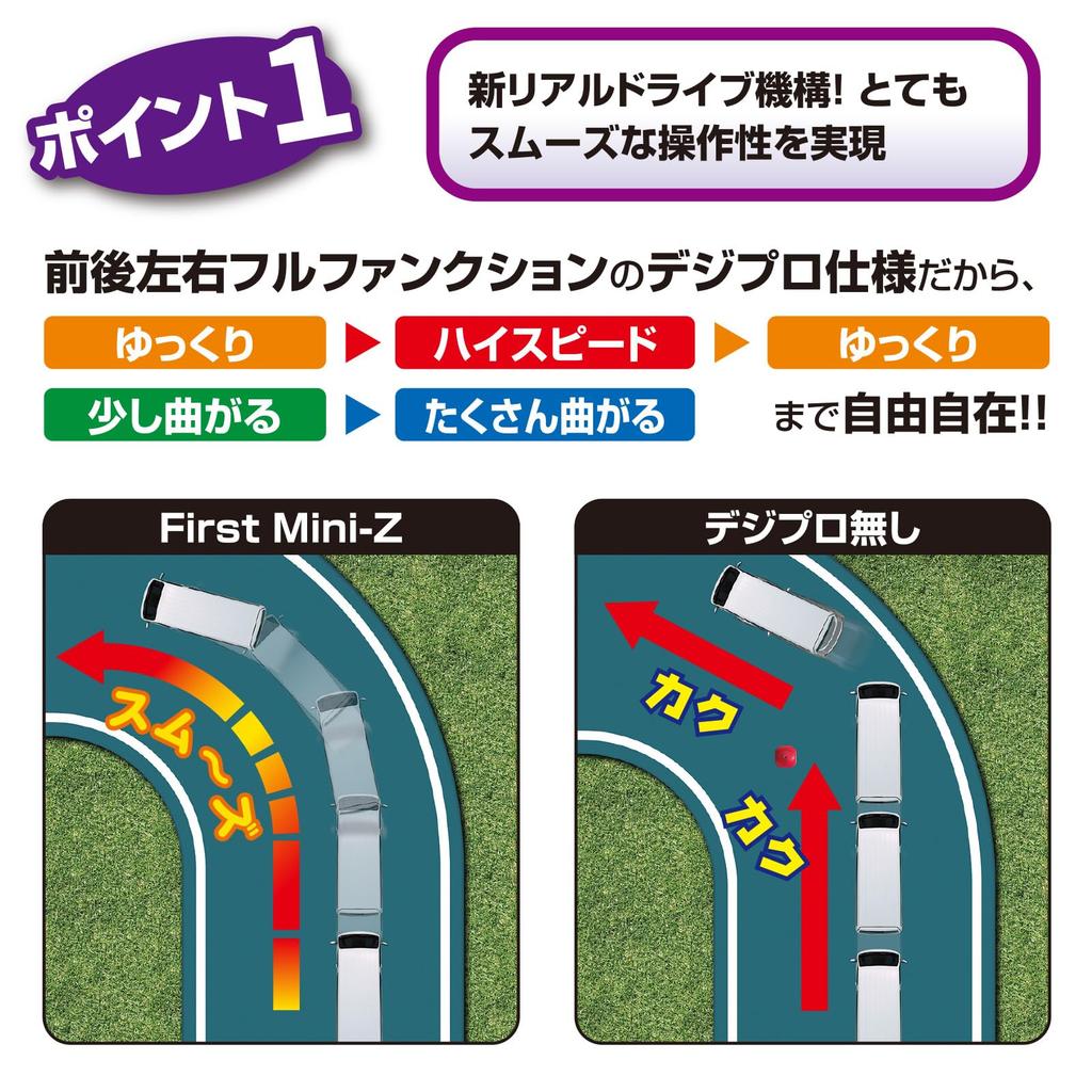 Kyosho Egg First Mini-Z Toyota Hiace Super GL 66609