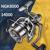 Pesca – Carretes de pesca