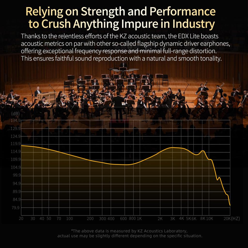 KZ EDX Lite Wired Headphones with 1DD 10mm Dynamic HIFI Sound Sound Deep Ergonomic Bass Compatible with Multiple for Music and Gaming with Earphones,