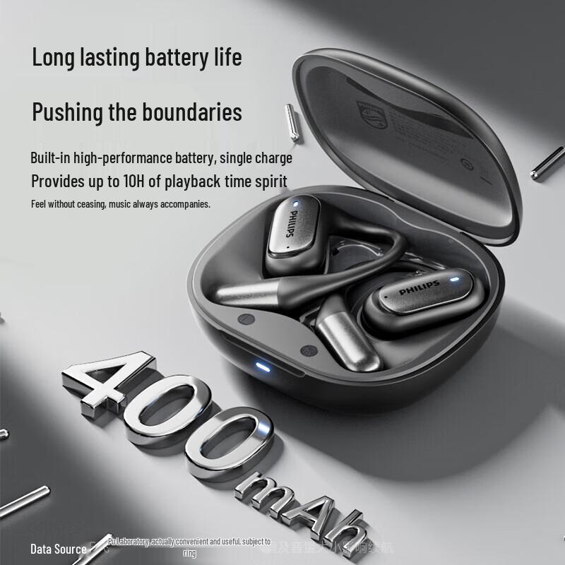 Philips TAA3719 Open-Ear True Wireless Sports Earbuds