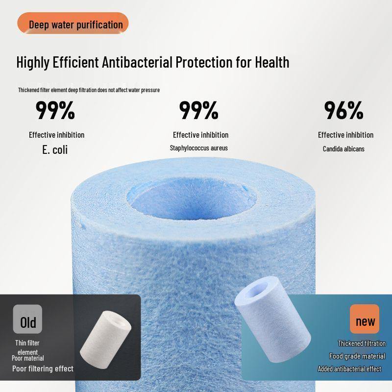 Universal Shower & Faucet Water Filter Cartridge