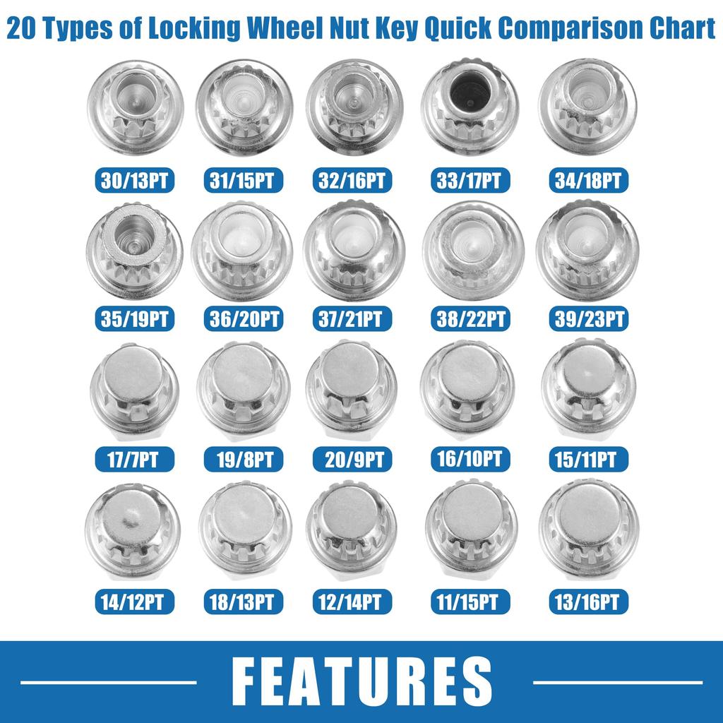 ABSOPRO Wheel Screw Lock Nut Kit with Socket Removal Key Socket Kit for BMW MW 30/13PT Protector, Anti-Theft