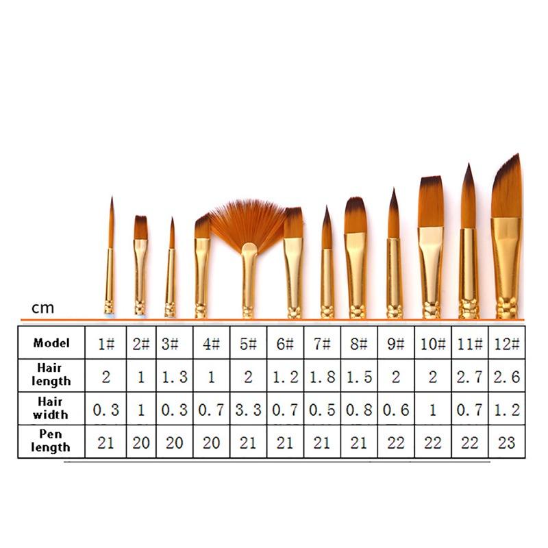 Ready Stocked 12Pcs/set Nylon Hair Multifunction Brushes Gouache Watercolor Oil Brush SetHot Sell