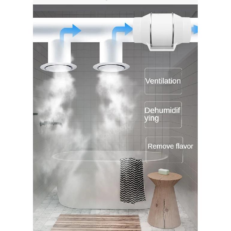 4/5/6 inch 110-220V Exhaust Fan Home Silent Inline Pipe Duct Fan Bathroom Extractor Ventilation Kitchen Toilet Wall Ventilator
