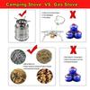 Wood Gasifier Stainless Steel Cooking Stove Outdoor Camping Picnic Cookware