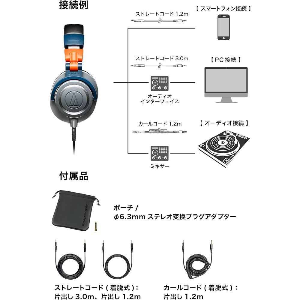 Audio-Technica ATH-M50x LAB Studio Monitor Headphones Limited Color Wired for Studio Recording Mixing DJ Gaming