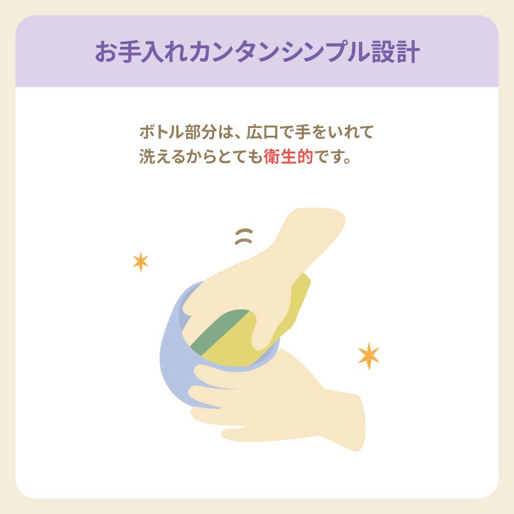 Pigeon Mug Mug Colon Cup Body 1022080