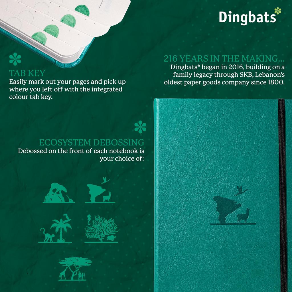 Dinbats Earth Dot A5 Medium Eduardo Avaloa Hardcover Cream 100gsm Inkproof Paper Numbered Index Key Pages - Notebook, - - - Pages, &