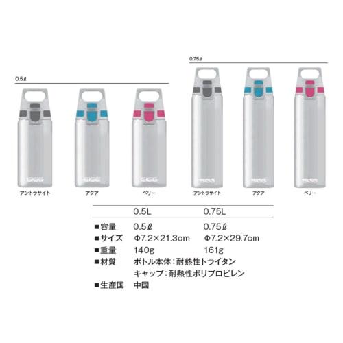 Sigg Total Clear One My Planet Anthracite 0.75L Outdoor Water Bottle, 50442