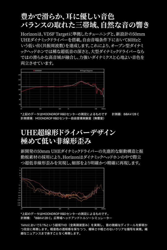 Suigetsuame MOONDROP Horizon HORIZON Monitor Headphones with 50mm Dynamic Wired PEN Liquid Silicone Edge Composite Detachable Dual - Drivers,