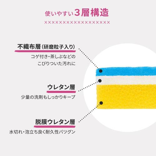 Myrna Penguin Sponge, Deep Pink, K266DP, Kitchen