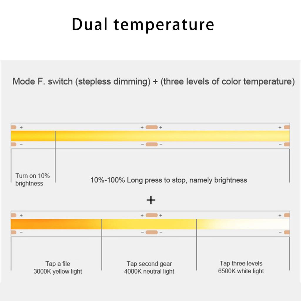 Square Intelligent Spring Loaded Bathroom Mirror Switches with Single Button Operation Accessory for Energy Saving