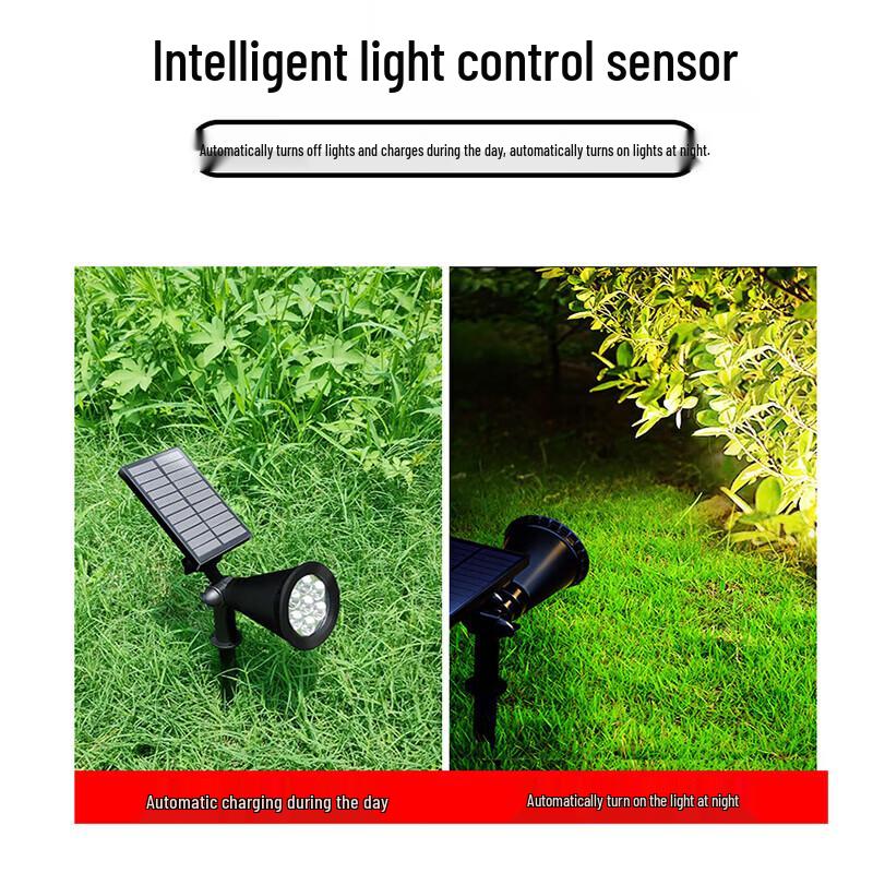 Solar Powered Outdoor LED Landscape Spotlight