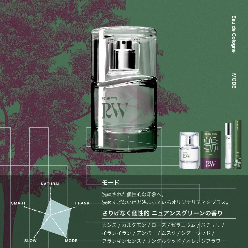 RisingWave Rising Wave MoDe Eau De Cologne 8ml Nuance Green Scent Perfume Trial Trial Trial Carrying 8ml Nuance Green Scent