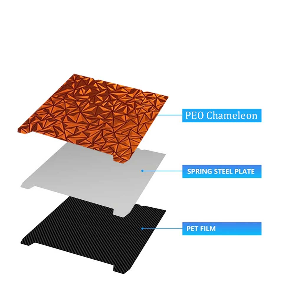 For Creality K1/K1C/K1 SE Build Plate Texture Pei Spring Steel 310x315mm K1 Max PEO Sheet 235x235 For Ender 3 KE/Ender3 V3 SE