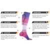 1 Pair Open Toe Compression Socks Suitable for Women and Men Circulation 20-30 MmHg Best Leg Support for Running Sports Sports Gym