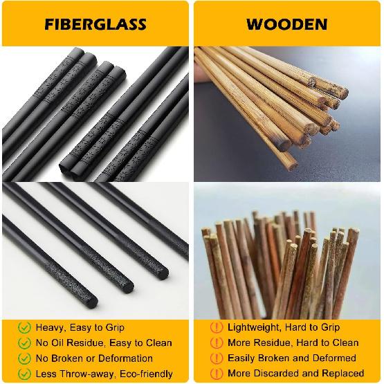 8 Pairs Reble Training Chopsticks Beginners for Kids Adults Learners, Reble Fiberglass Chop Sticks Japanese Non-Slip Chopsticks Trainers Set,