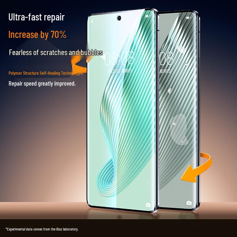 Honor Magic5 Hydrogel Screen Protector (2-Pack)