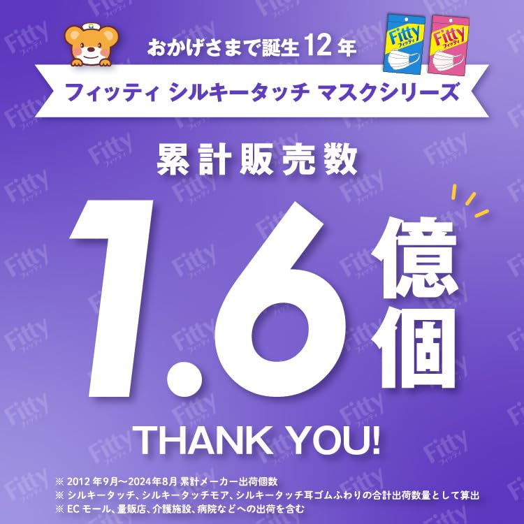 Fitty Silky Touch Ear Elastic 100 Count 50 Masks X 2 Individually Nonwoven Masks Pain Slightly Small X Masks, (Nonwoven / Boxes), Wrapped, Disposable,