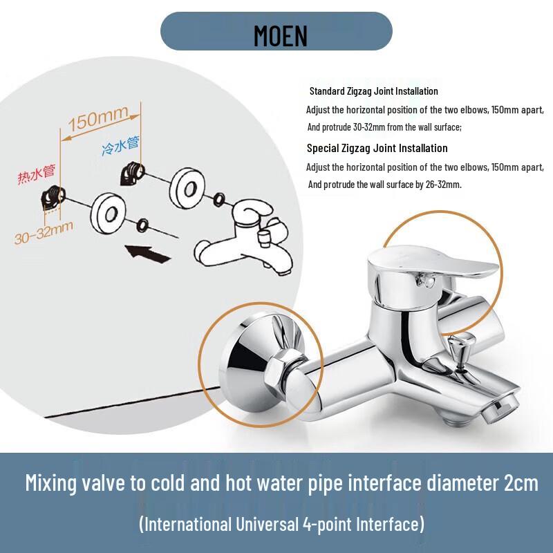 MOEN 5-Function Shower System with Hot & Cold Faucet