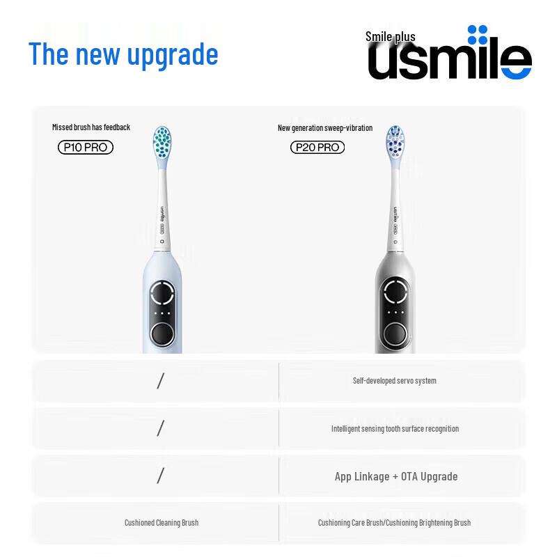 usmile P20 PRO Smart Sonic Electric Toothbrush CN plug (adapter included)