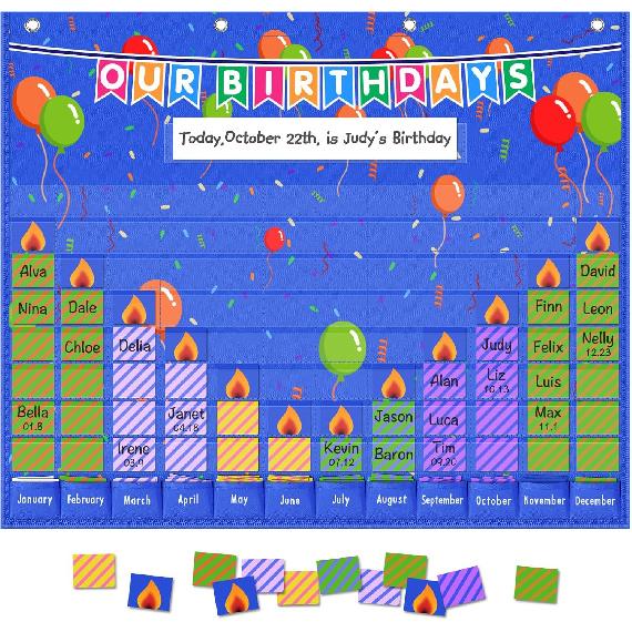 Eamay Happy Birthday Pocket Chart, Blue Birthday Graph Bulletin Board for Classroom